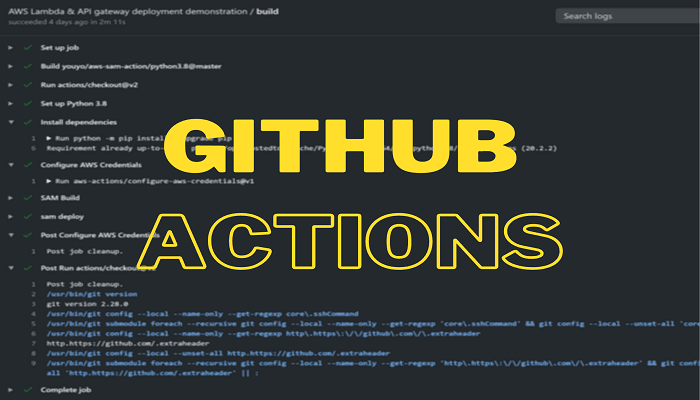 Automate Application deployment using GitHub Actions